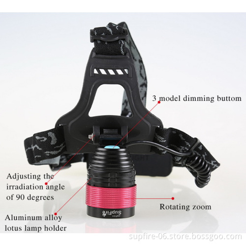 waterproof and rechargeable zoomable headlight SupFire HL01